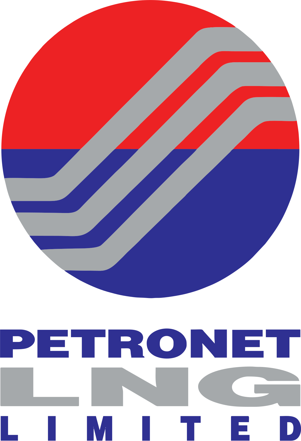 Petronet_LNG Limited